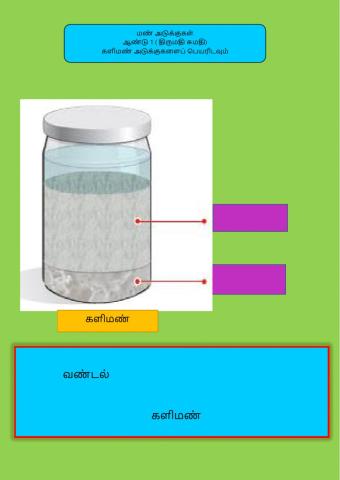 மண் அடுக்கு (திருமதி சுமதி)
