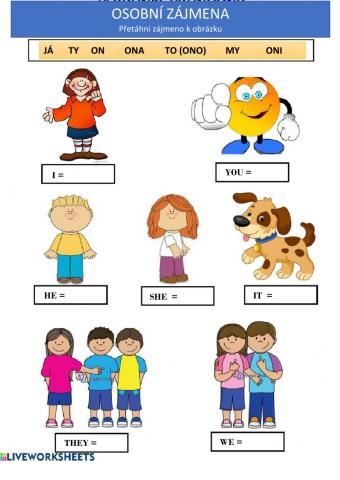 Personal pronouns for Czech