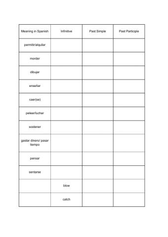 Irregular verbs test - B