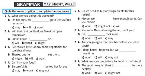 Grammar-will-may-might