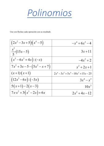 Operaciones con poliomios