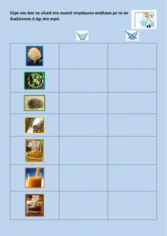 Διαλυτοτητα