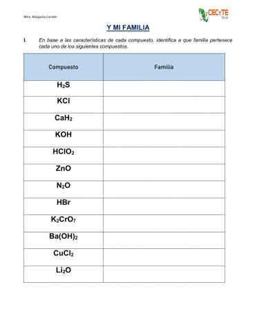 Compuestos inorganicos