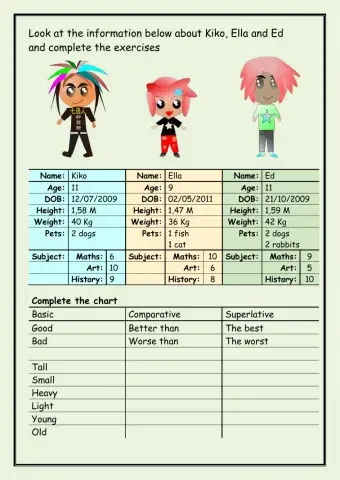 Adjective Comparative Superlative 2 Gap Fill