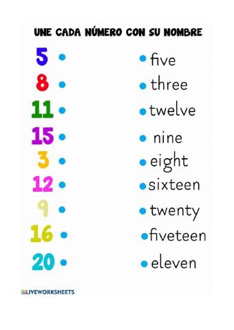 Repaso Números y Horas