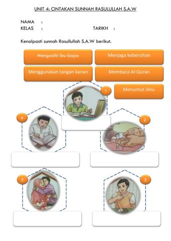 Cintakan Sunnah Rasulullah S.A.W