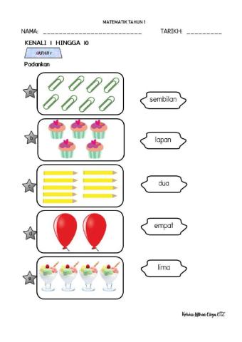 Mengenal nombor(1-10)
