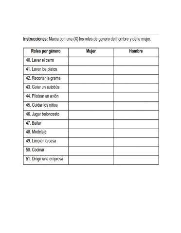 Roles de genero
