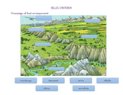 Relleu d'interior