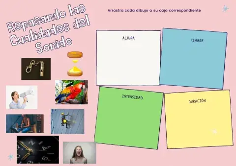 Cualidades del sonido