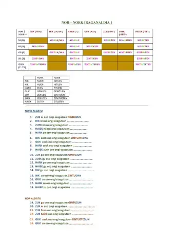 Nor-nork iraganaldia