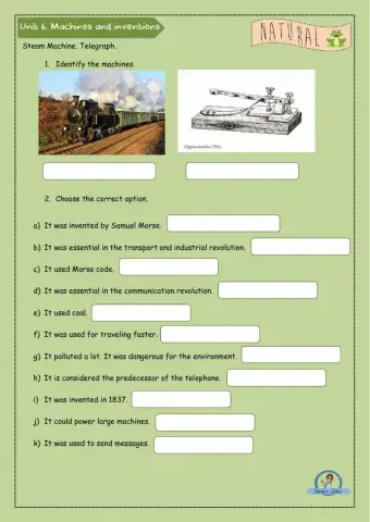 Telegraph - Steam machine