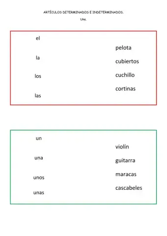 Los artículos determinados e indeterminados