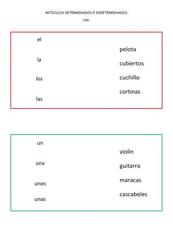 Los artículos determinados e indeterminados