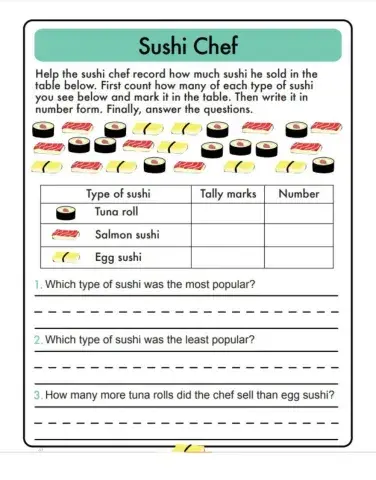 Tally chart: SUSHI BAR