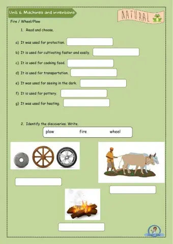 Important discoveries