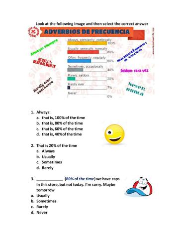 Adverbs of frequency