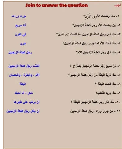 The Gingerbread man - رجل كعكة الزنجبيل