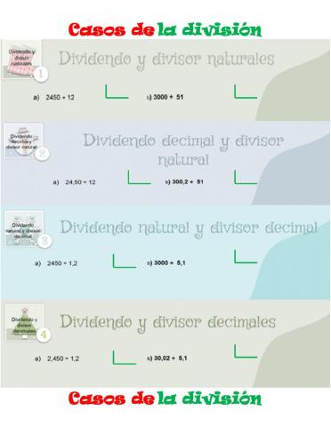 Casos de división