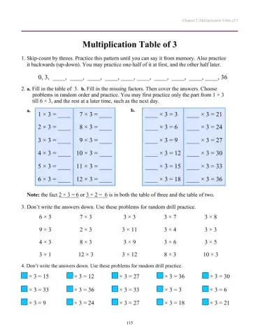 Multiplication table of 3