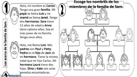 Familia+pronombre+tener a