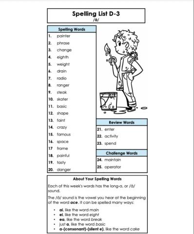 Spelling list d-3 5th grade