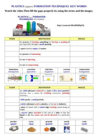 PLASTICS FORMATION TECHNIQUES  KEY WORDS
