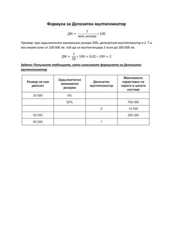 Депозитен мултипликатор