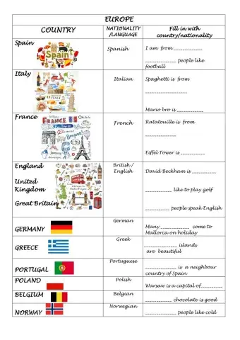 EUROPE countries and nationalities