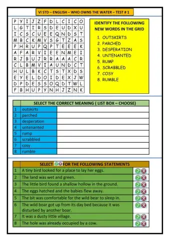 Who owns the water test1