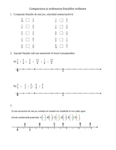 Comparare-Reprezentare pe axa