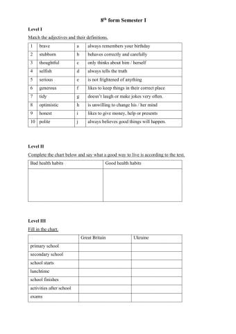 8th FORM WRITING SEMESTER I