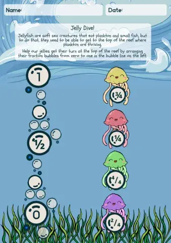 Equivalent Fractions