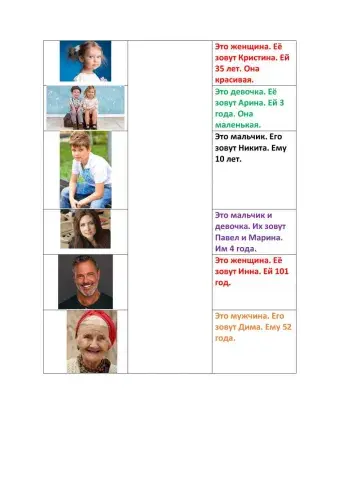 РКИ. Сколько лет?