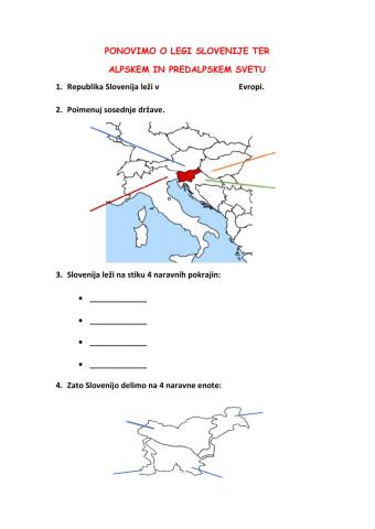 Ponovimo o legi SLO ter alpskem in predalpskem svetu