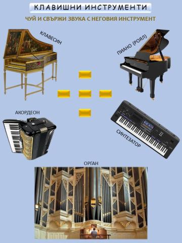 Клавишни инструменти
