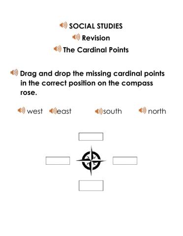 The Cardinal Points