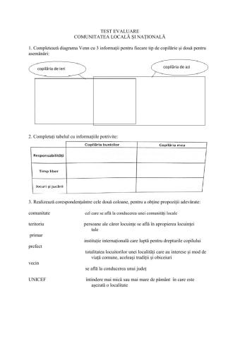 Comunitatea locală și natională