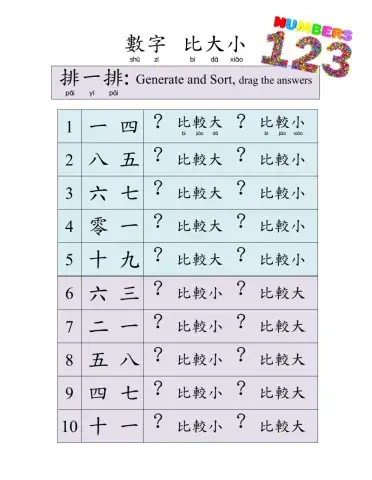 Number 0-10 Big-Small