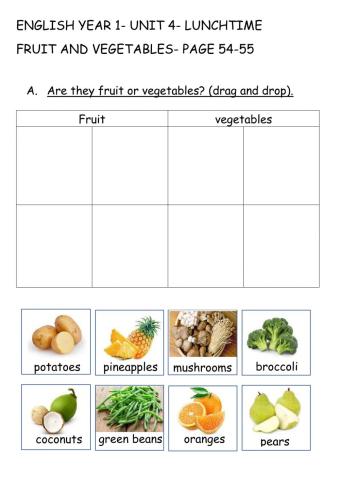 English yr1- Unit 4- Lunchtime- Fruit and vegetables