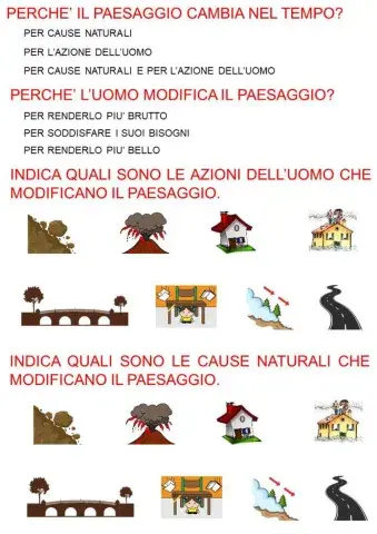 Come cambia il paesaggio