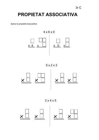 Propietat associativa
