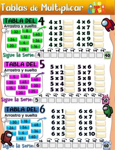 Tablas de multiplicar y series