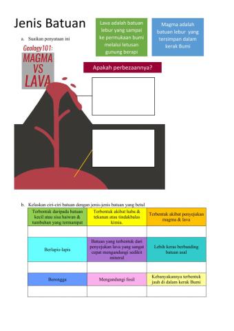 9.2 Latihan Bahan Bumi : Jenis Batuan