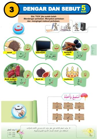 Tahun 1 : Bahasa Arab Perkataan TA