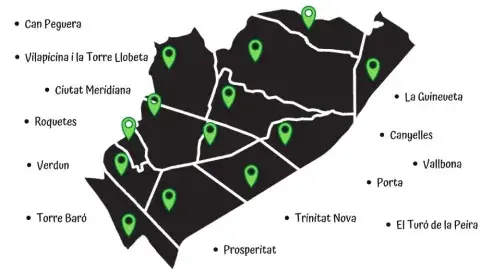 Els 13 barris de Nou Barris