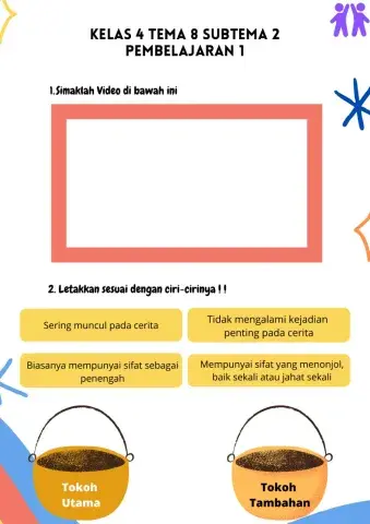 Tema 8 Subtema 2 Pembelajaran 1