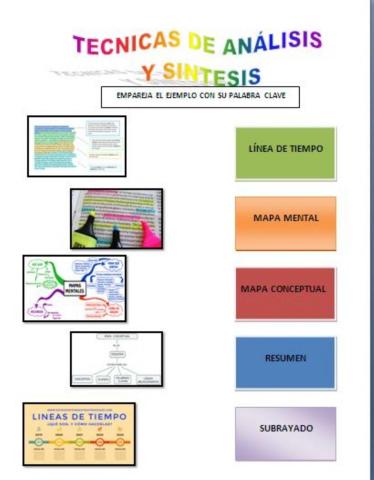 Técnicas de análisis y síntesis