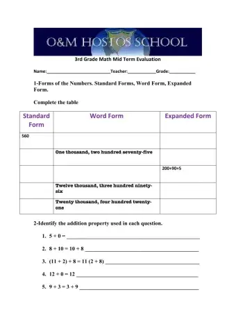 Math Mid Term Evaluation