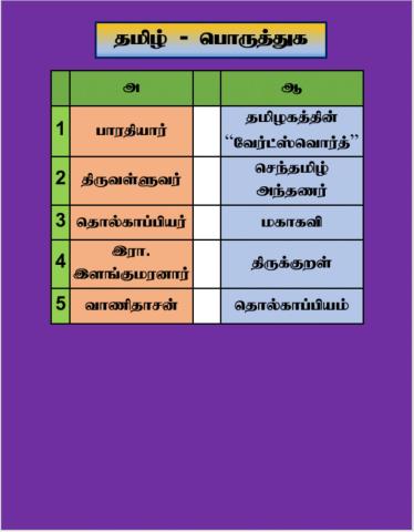 Class 8 tamil lesson1 matching